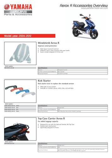 Aerox R Accessories Overview - Yamaha Motor Europe