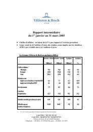 Rapport intermédiaire du 1er janvier au 31 mars ... - Villeroy & Boch