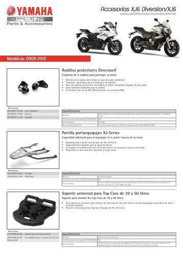 Accesorios XJ6 Diversion/XJ6 - Yamaha Motor Europe