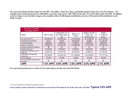 Fi t G P i il P h S h Fiat Group Privilege Purchase Scheme ... - Virgin