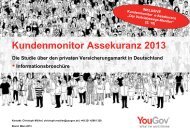 Kundenmonitor Assekuranz - YouGov