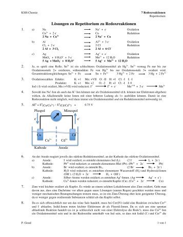Lösungen zu Repetitorium zu Redoxreaktionen
