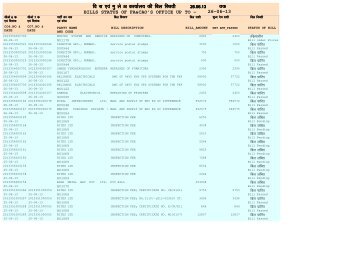 bills status of fa&cao's office up to