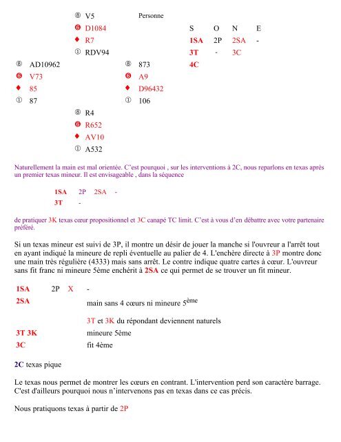 LES ENCHERES COMPETITIVES - Bridge Guys