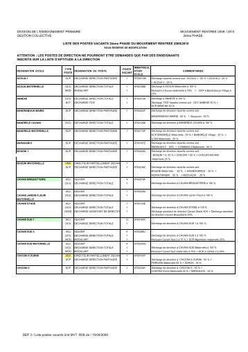 Liste postes vacants 2nd MVT R09