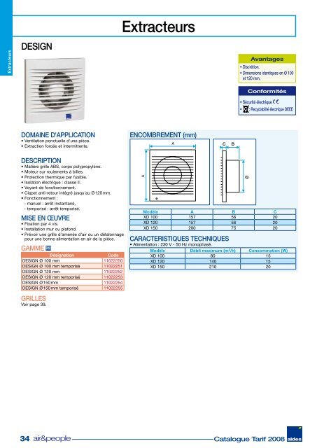 Aldes VMC individuel - FT2i