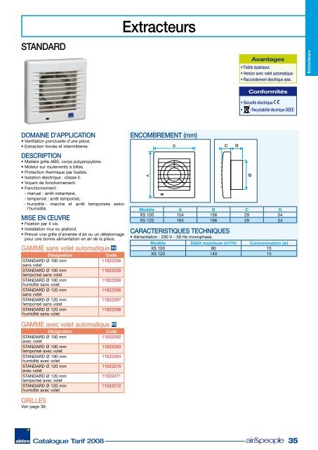 Aldes VMC individuel - FT2i