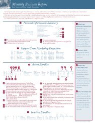 Monthly Business Report - Melaleuca