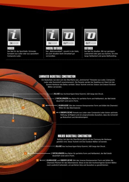 Spalding Online Katalog 2013 - Alles Basketball