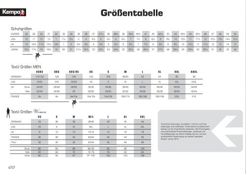 Kempa Online Katalog 2013/2014 - Handball