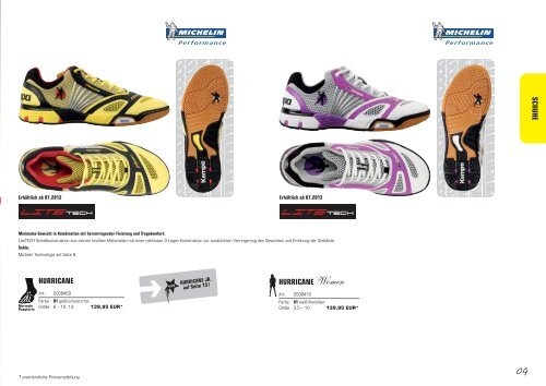 Kempa Online Katalog 2013/2014 - Handball