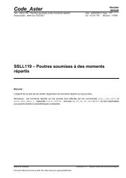 SSLL119 – Poutres soumises à des moments répartis - Code_Aster