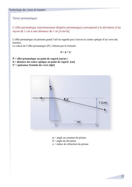 Verres prismatiques - Maroc optique