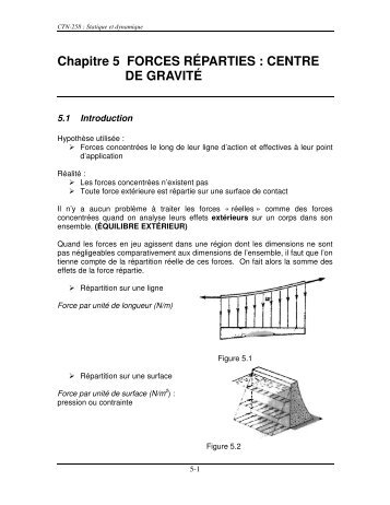 Forces réparties et centre de gravité