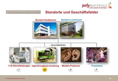 (Polymaterial AG) - 20110126 - Technology Entrepreneurship