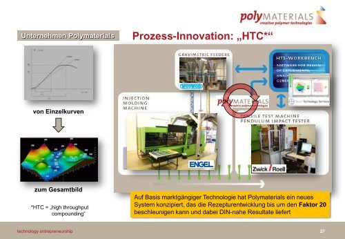 (Polymaterial AG) - 20110126 - Technology Entrepreneurship