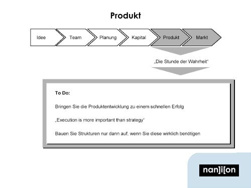 Dr. Niels Fertig (Nanion Technologies GmbH)