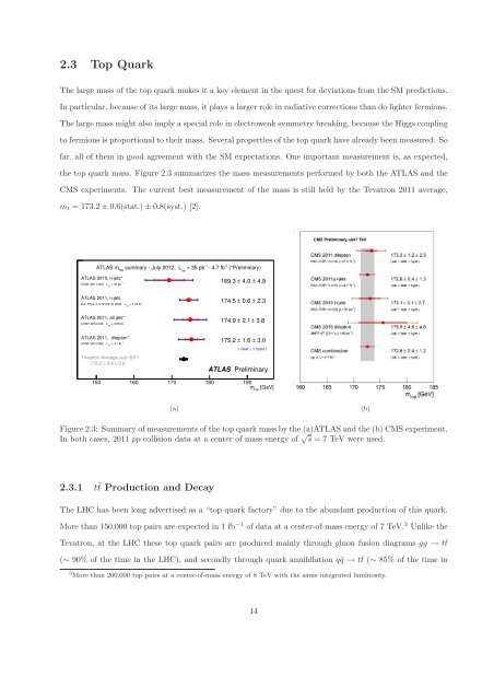 CERN-THESIS-2012-153 26/07/2012 - CERN Document Server