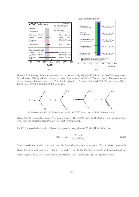 CERN-THESIS-2012-153 26/07/2012 - CERN Document Server