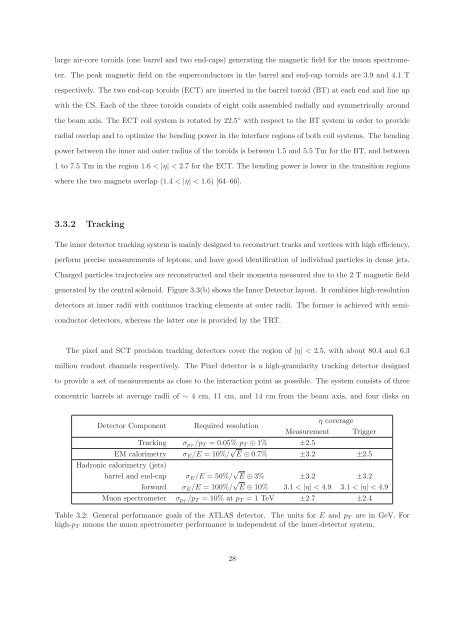 CERN-THESIS-2012-153 26/07/2012 - CERN Document Server