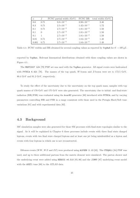 CERN-THESIS-2012-153 26/07/2012 - CERN Document Server