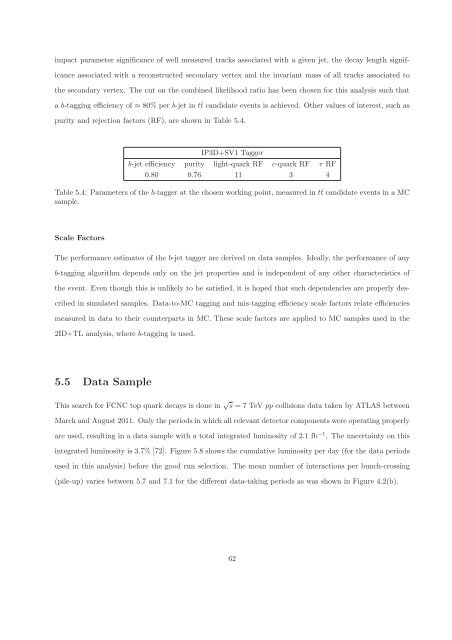 CERN-THESIS-2012-153 26/07/2012 - CERN Document Server