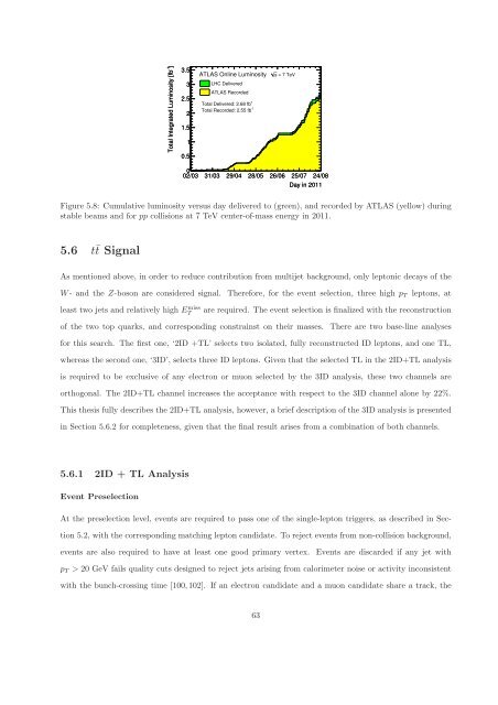 CERN-THESIS-2012-153 26/07/2012 - CERN Document Server