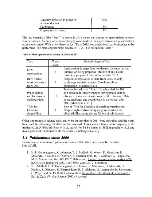 INTC-2012-005/INTC-P-275-ADD-1 - CERN Document Server