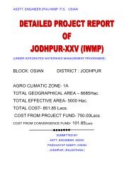 BLOCK: OSIAN DISTRICT : JODHPUR AGRO CLIMATIC ZONE- 1A ...