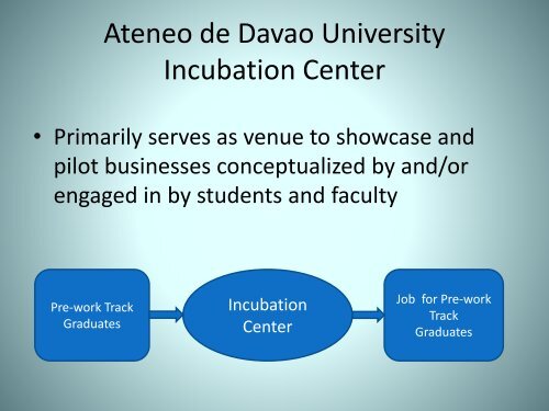 SHS Curriculum Development through Vertical Articulation Approach