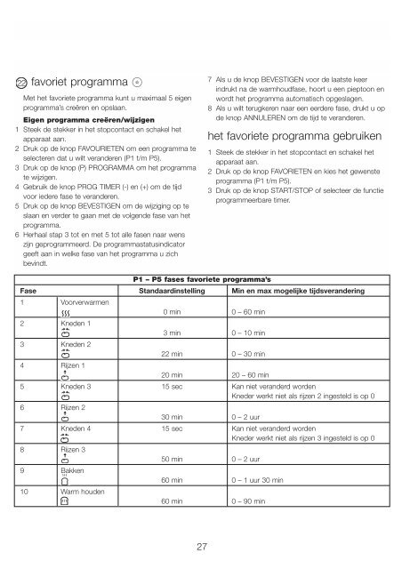 19124 Iss 1 BM450 multilingual - Boulanger