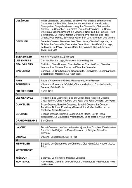 Les lieux-dits des communes jurassiennes - République et Canton ...