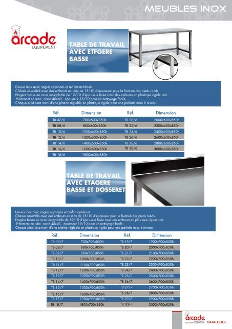 MEUBLES INOX - Arcade
