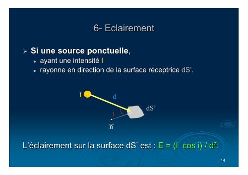 4-cours rayonnement