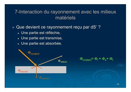 4-cours rayonnement