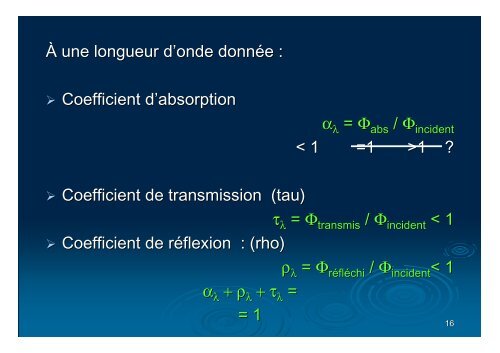 4-cours rayonnement