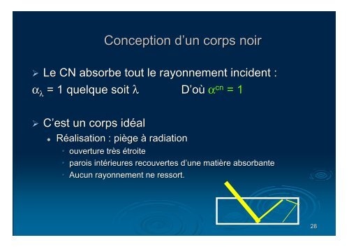 4-cours rayonnement