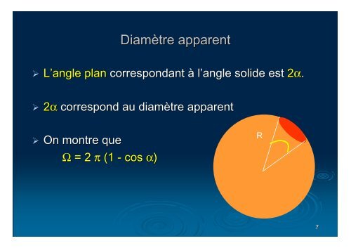 4-cours rayonnement