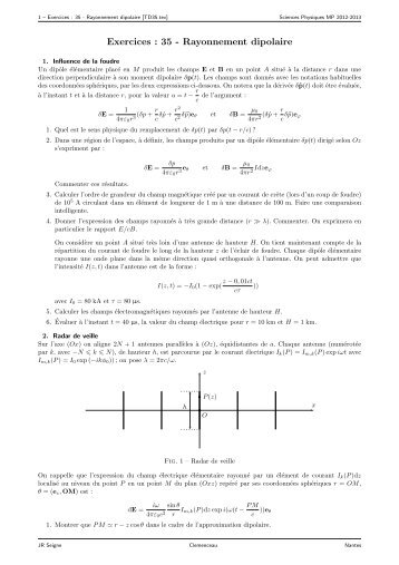 Exercices : 35 - Rayonnement dipolaire