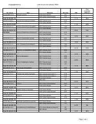 Liste du matériel pédagogique vendu en vrac ... - Cégep@distance