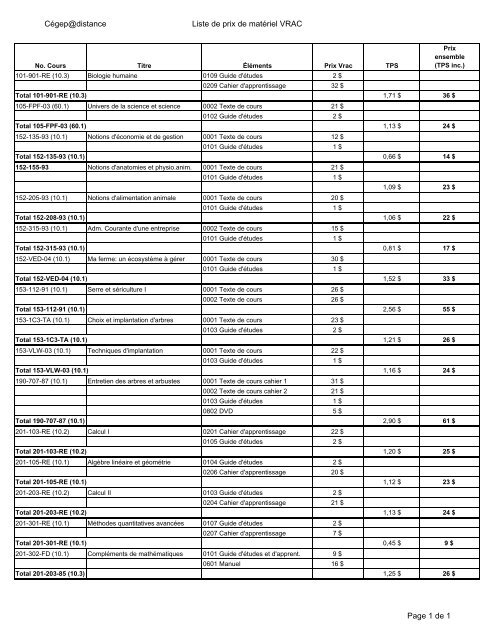 Liste Du Materiel Pedagogique Vendu En Vrac Cegep Distance