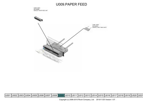 D081/D082 PARTS CATALOG