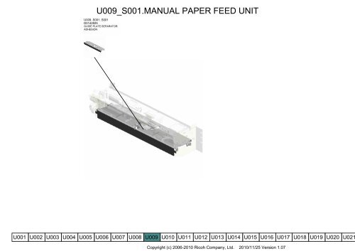 D081/D082 PARTS CATALOG