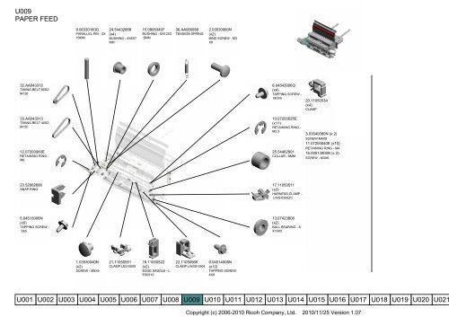 D081/D082 PARTS CATALOG