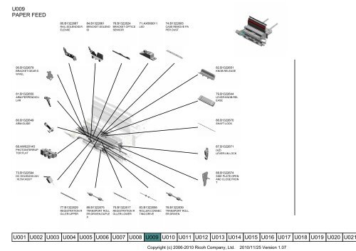 D081/D082 PARTS CATALOG