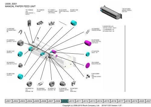 D081/D082 PARTS CATALOG