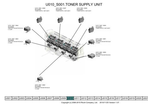 D081/D082 PARTS CATALOG