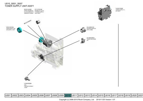 D081/D082 PARTS CATALOG