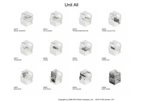 D081/D082 PARTS CATALOG