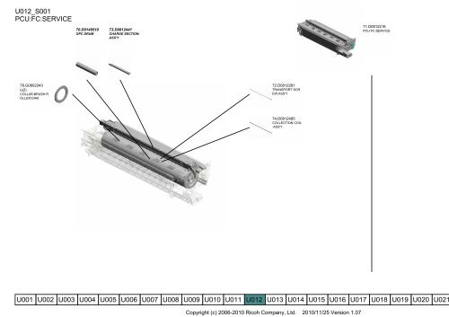 D081/D082 PARTS CATALOG